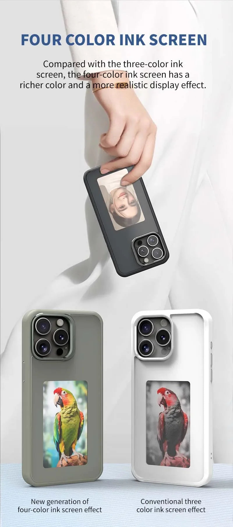 Carry Your Memories – Smart NFC Phone Case+ Camera Lens FREE