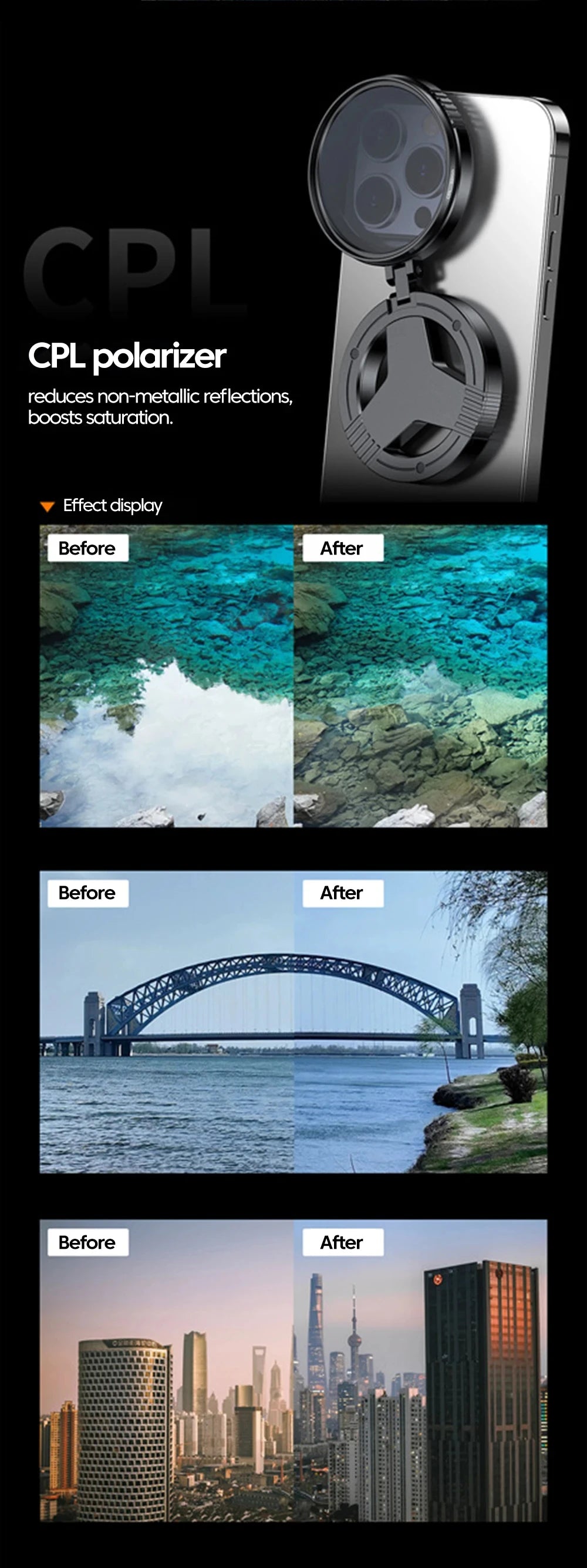 Magnetic Camera Lens Filter
