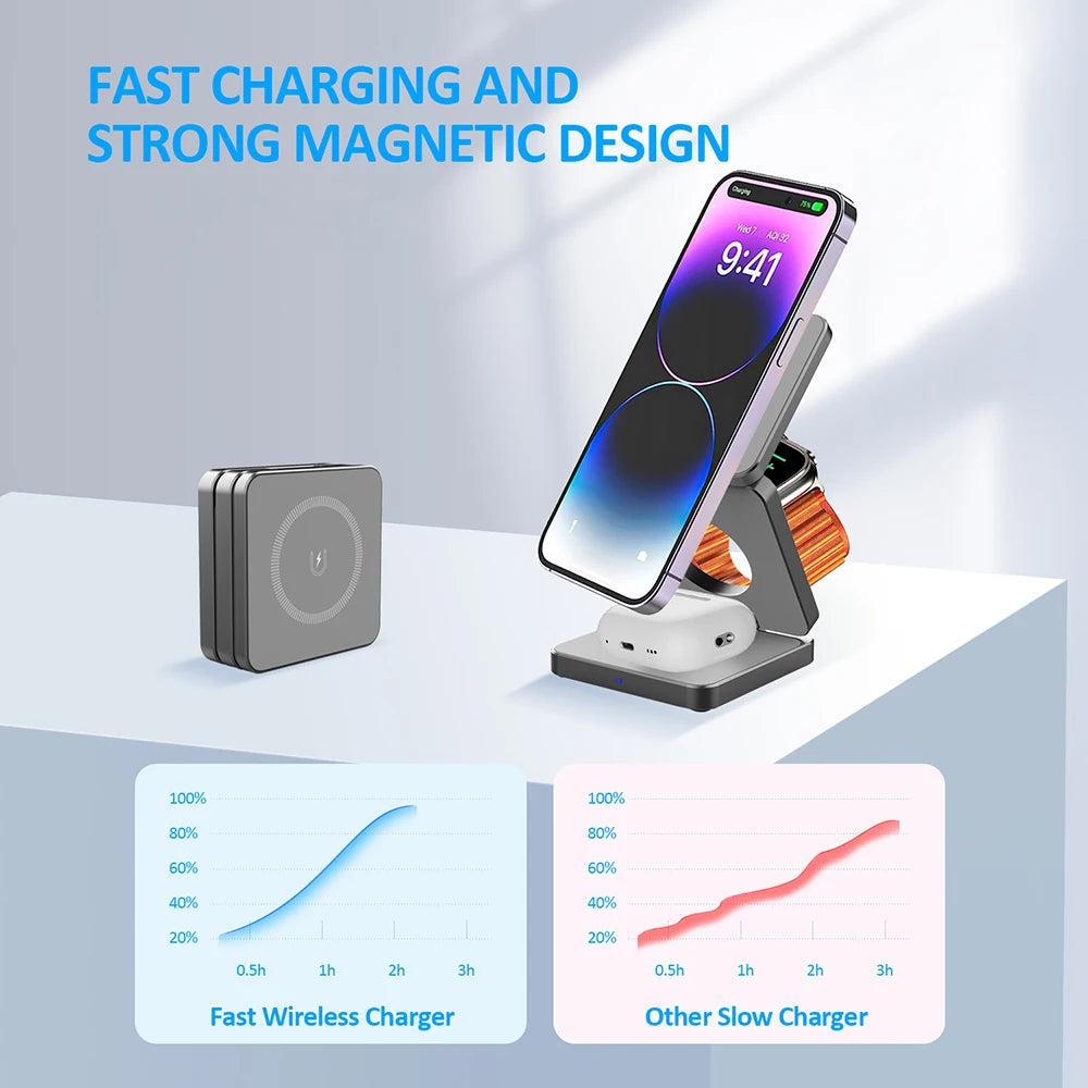 3-in-1 Wireless Charger