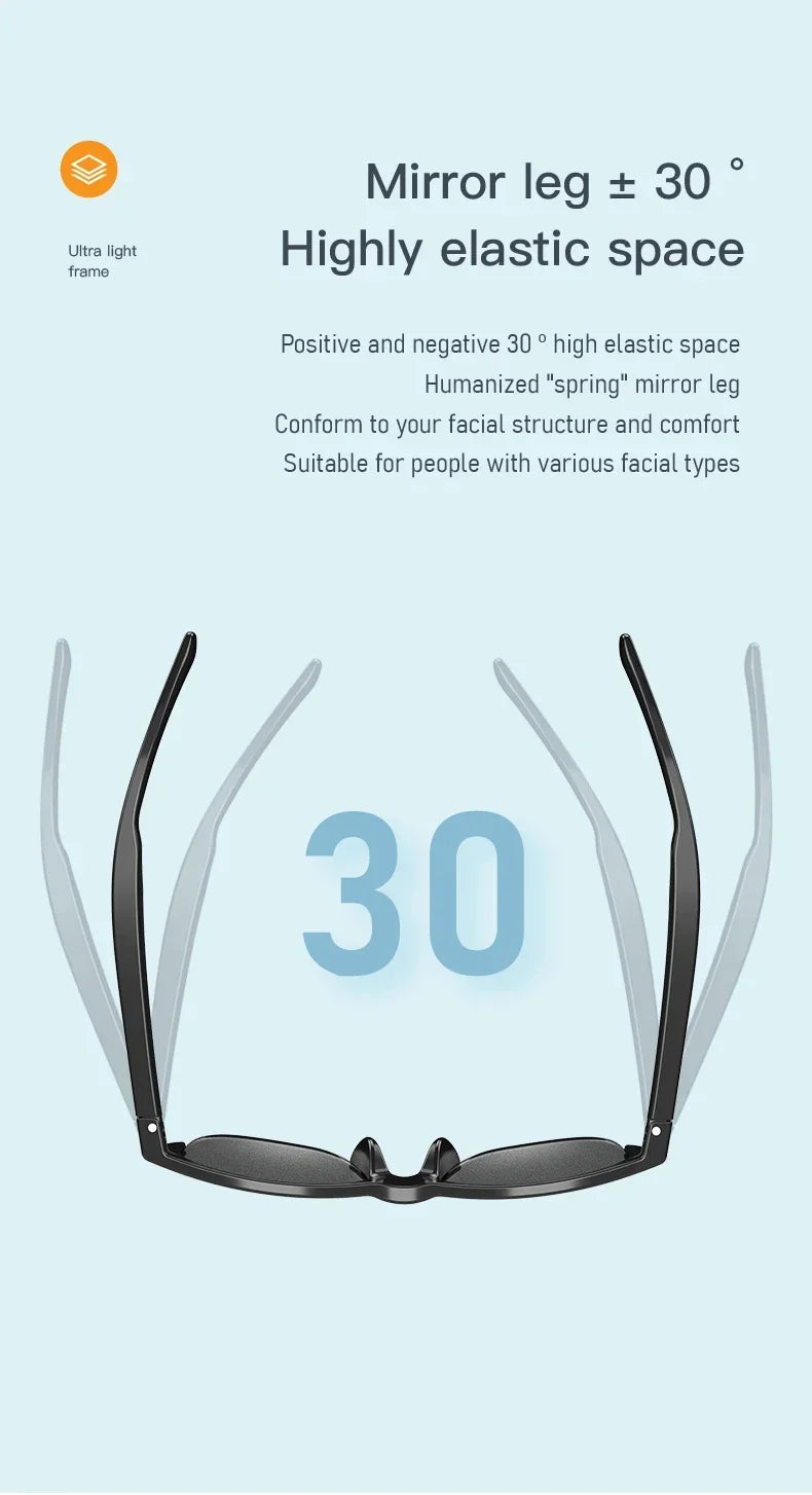 Bluetooth Smart Glasses