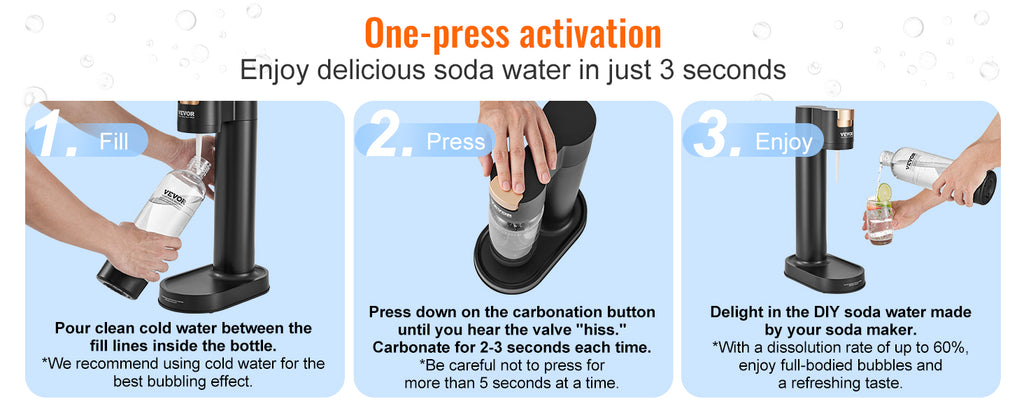 Sparkling Water Maker